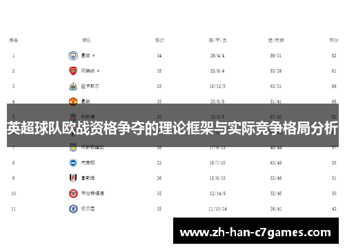 英超球队欧战资格争夺的理论框架与实际竞争格局分析