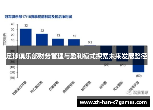 足球俱乐部财务管理与盈利模式探索未来发展路径