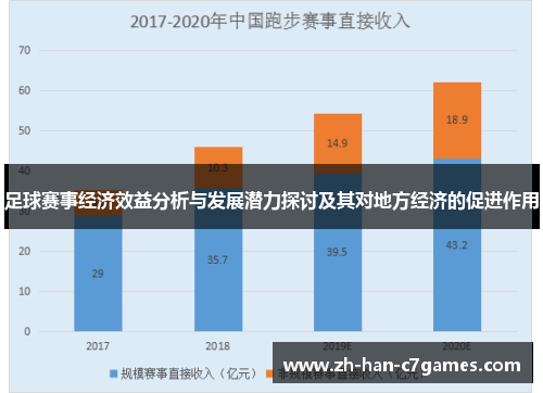 足球赛事经济效益分析与发展潜力探讨及其对地方经济的促进作用