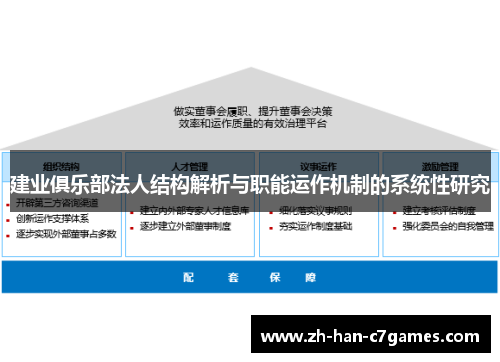 建业俱乐部法人结构解析与职能运作机制的系统性研究