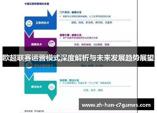 欧超联赛运营模式深度解析与未来发展趋势展望