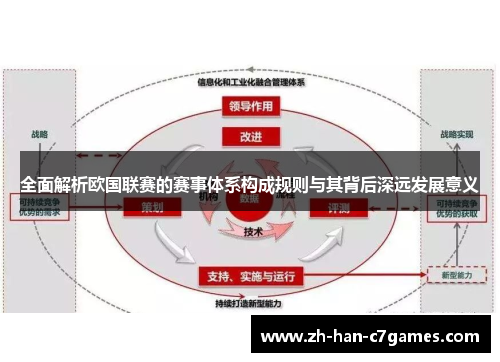 全面解析欧国联赛的赛事体系构成规则与其背后深远发展意义