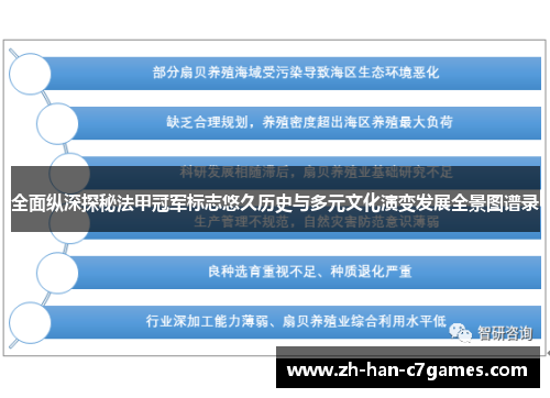 全面纵深探秘法甲冠军标志悠久历史与多元文化演变发展全景图谱录
