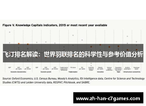 飞汀排名解读：世界羽联排名的科学性与参考价值分析