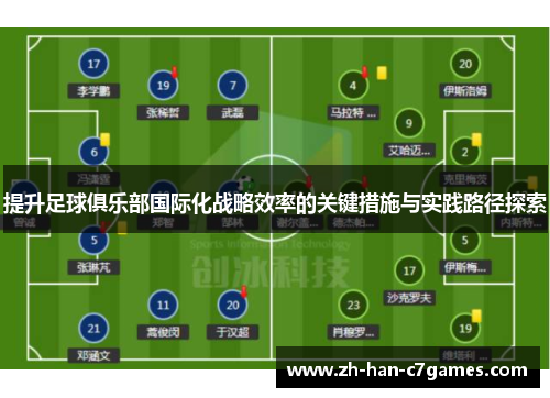 提升足球俱乐部国际化战略效率的关键措施与实践路径探索