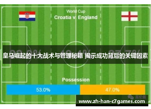 皇马崛起的十大战术与管理秘籍 揭示成功背后的关键因素