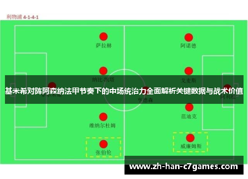 基米希对阵阿森纳法甲节奏下的中场统治力全面解析关键数据与战术价值