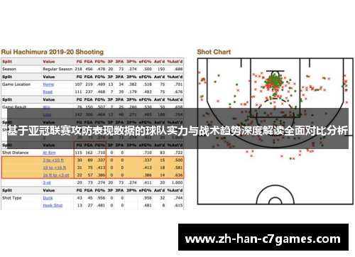 基于亚冠联赛攻防表现数据的球队实力与战术趋势深度解读全面对比分析