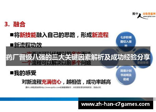 药厂晋级八强的三大关键因素解析及成功经验分享