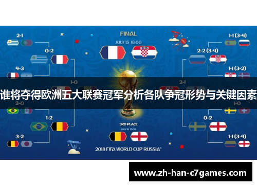 谁将夺得欧洲五大联赛冠军分析各队争冠形势与关键因素