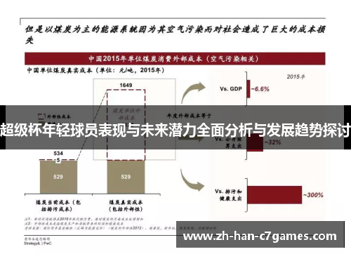 超级杯年轻球员表现与未来潜力全面分析与发展趋势探讨