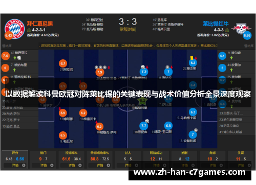 以数据解读科曼欧冠对阵莱比锡的关键表现与战术价值分析全景深度观察 以数据解读科曼欧冠对阵莱比锡的关键表现与战术价值分析全景深度观察