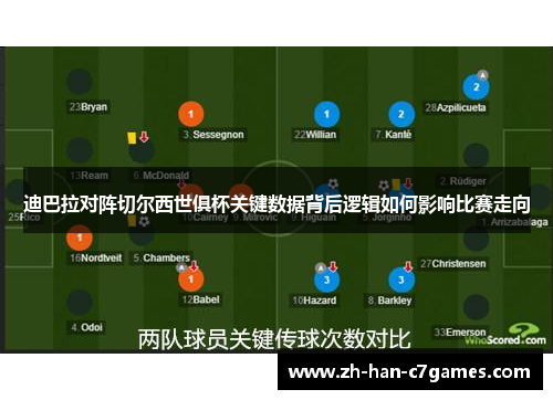 迪巴拉对阵切尔西世俱杯关键数据背后逻辑如何影响比赛走向