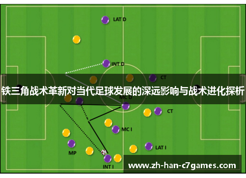 铁三角战术革新对当代足球发展的深远影响与战术进化探析